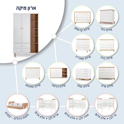 אינפוגרפיה3-לאתר6