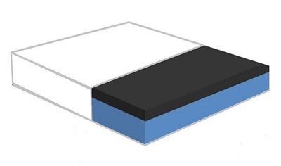 מזרנים אורטופדים למיטת תינוק דגם דאבל- צד קשה צד רך בד נושם