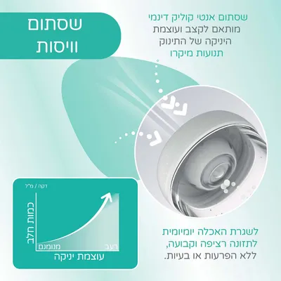 בקבוק צ’יקו פרפקט 5 ורוד – Chicco Perfect 5 Pink