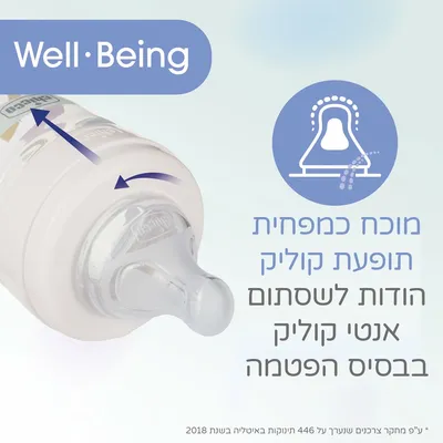בקבוק וולביאינג צ’יקו לבן – Chicco Well Being Feeding Bottle White