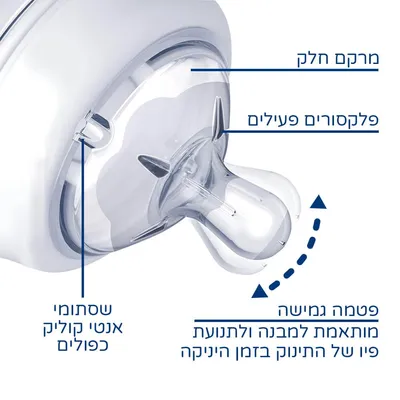 סט מתנה צ’יקו נטורל פילינג – Chicco Gift Set Natural Feeling