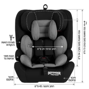 בוסטר רצועות ISOFIX דגםPROTEGO