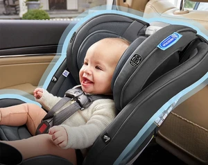 כיסא בטיחות SlimFit3™ LX 3-in-1