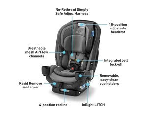 כיסא בטיחות SlimFit3™ LX 3-in-1